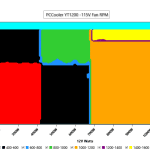 CL_Fan_Speed