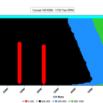 CL_Fan_Speed