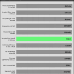 Full_Fan_Speed_CPU_Frequency
