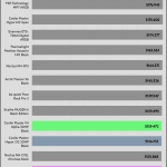 Full_Fan_Speed_CPU_Frequency