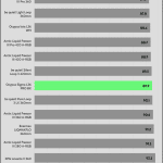 Full_Fan_Speed_CPU_Temp