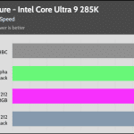 Full_Fan_Speed_CPU_Temp