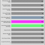 Full_Fan_Speed_CPU_Temp