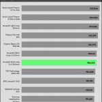 Full_Fan_Speed_CPU_Watt