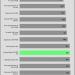 Full_Fan_Speed_Cooler_Exhaust_Temp