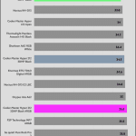 Full_Fan_Speed_Cooler_Exhaust_Temp