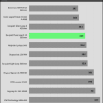 Noise_80Percent