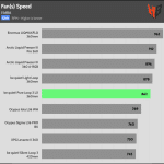 RPM_15dBA