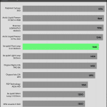 RPM_30dBA