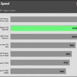 RPM_40dBA