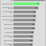 RPM_Full_Speed