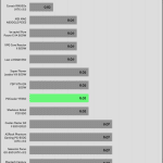 Stand_By_115V