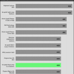 Tube_Length