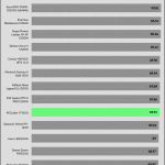 avg_eff_115V