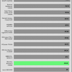 avg_eff_115V
