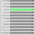 avg_eff_115V