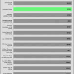 avg_eff_115V