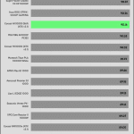 avg_eff_115V