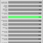 avg_eff_115V