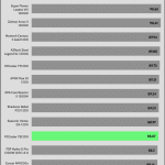 avg_eff_115V
