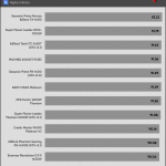 avg_eff_115V