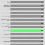 avg_eff_230V