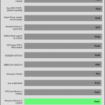 avg_eff_230V