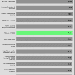 avg_eff_230V