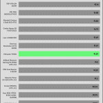 avg_eff_230V