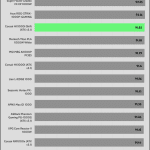 avg_eff_230V