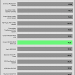 avg_eff_230V