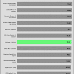 avg_eff_230V