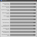 avg_eff_230V