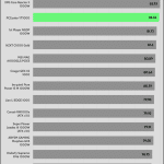 avg_efficiency_low_loads1_115V