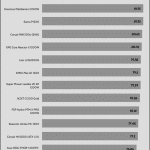 avg_efficiency_low_loads1_115V