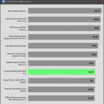 avg_efficiency_low_loads1_115V