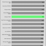 avg_efficiency_low_loads1_230V