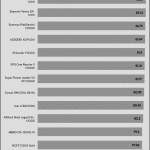 avg_efficiency_low_loads1_230V