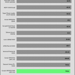 avg_efficiency_low_loads1_230V