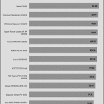 avg_efficiency_low_loads1_230V