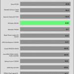 avg_efficiency_low_loads1_230V