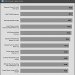 avg_efficiency_low_loads1_230V