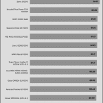 avg_efficiency_low_loads1_230V