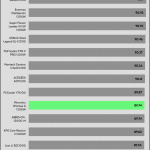 avg_efficiency_normal_loads1_115V