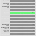 avg_efficiency_normal_loads1_115V