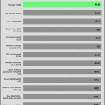 avg_efficiency_normal_loads1_115V