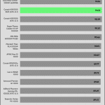 avg_efficiency_normal_loads1_115V