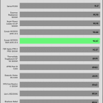 avg_efficiency_normal_loads1_115V
