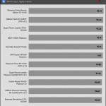 avg_efficiency_normal_loads1_115V