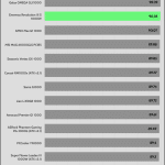 avg_efficiency_normal_loads1_115V